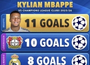 姆巴佩赛后谦逊发言登热搜，切尔西血战广东男篮引发热议的简单介绍